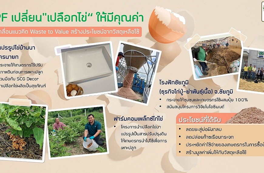 เปลี่ยน”เปลือกไข่” ให้มีคุณค่า ไม่ทิ้งเป็นขยะ ลดปล่อยก๊าซเรือนกระจก