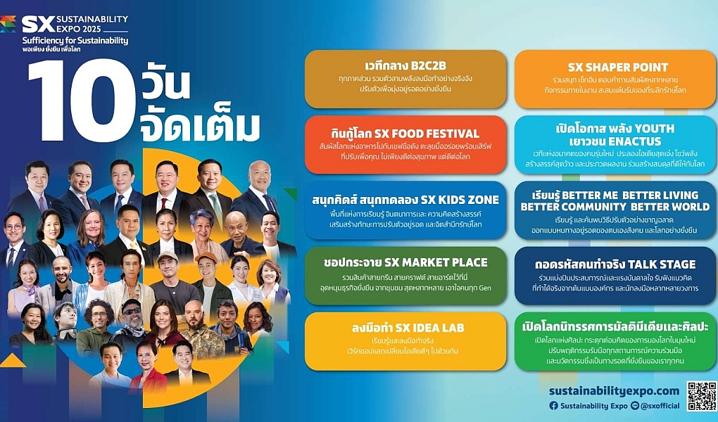 10 วัน จัดเต็ม ร่วมดูแลโลกไปด้วยกัน ที่งาน SX2025