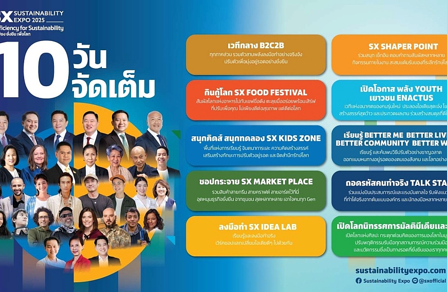 10 วัน จัดเต็ม ร่วมดูแลโลกไปด้วยกัน ที่งาน SX2025