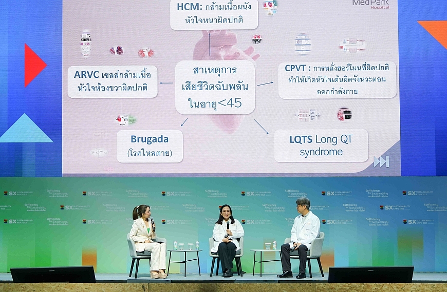 เสียชีวิตเฉียบพลัน ป้องกันได้ด้วยการหมั่นเช็คอาการหัวใจและคุณภาพการนอน