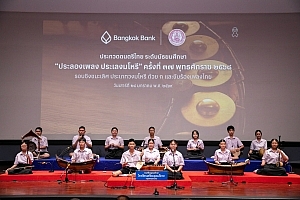 ธนาคารกรุงเทพ สืบสานศิลปวัฒนธรรมไทย จัดการประกวดดนตรีไทย ระดับมัธยมศึกษา “ประลองเพลง ประเลงมโหรี” ถ้วยพระราชทานสมเด็จพระกนิษฐาธิราชเจ้า กรมสมเด็จพระเทพรัตนราชสุดาฯ สยามบรมราชกุมารี ต่อเนื่องเป็นครั้งที่ ๓๗